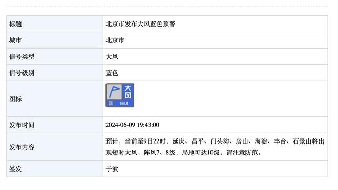 纳斯：我想让球员努力竞争 但他们只努力了半场